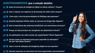 Q U E S T I O N A M E N T O S Q U E O E S T U D O D E T A L H A
Quais ferramentas de Inteligência Digital os líderes utilizam? Porque?1
2
3
4
5
6
7
8
Qual o impacto nos negócios as ferramentas de mídia online causam?
Como está o nível de personalização do Database das empresas?
Quantas empresas utilizam todos os recursos do Google Meu Negócio?
Qual a importância das empresas localizáveis nos mecanismos de busca?
Porque os sites precisam ser navegáveis nos dispositivos móveis?
As publicações nas redes sociais são segmentadas? Geram Negócios?
Quanto tempo as empresas levam para responder as interações?
No site? Nas Redes Sociais?
9
10
Qual o nível de utilização da Inteligência Digital na sua empresa?
Quantas empresas se comunicam de forma segmentada e personalizada?
 