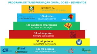 30 mil gestores
CAPACITAÇÃO EMPRESARIAL
10 mil empresas
INOVAÇÃO NOS NEGÓCIOS
100 entidades empresariais
RECURSOS & CAPACITAÇÃO
100 cidades
CIDADES INTELIGENTES
PROGRAMA DE TRANSFORMAÇÃO DIGITAL DO RS - SEGMENTOS
100 mil pessoas
CAPACITAÇÃO PROFISSIONAL
 