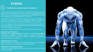 ETAPAS
Workshop para equipes (grupo 04: gestores)
O objetivo desse workshop é, de forma prática, EXPLORAR a lógica do pensamento
digital, a partir da construção de cenários de negócios, visando TRANSMITIR novos
conhecimentos, contribuindo para que os gestores saibam RECONHECER e AVALIAR
as possibilidades que o mundo digital oferece às empresas.
O workshop é voltado para gerentes, analistas e equipes, interessados em
aprofundar conhecimentos sobre a TRANSFORMAÇÃO DIGITAL, com foco na
melhoria dos seus processos e na geração de negócios para suas corporações.
Com uma linguagem de fácil assimilação, essa capacitação objetiva colocar na
pauta dos profissionais, informações importantes sobre como será implementada a
Transformação Digital na sua empresa.
O workshop "Transformação Digital" é baseado em três pilares fundamentais:
MAPEAMENTO DE PROCESSOS
Comparar os PA - Processo Analógicos do passado com o PD - Processos Digitais
da atualidade e Estimular os líderes e gestores a promoverem Inovação no
ambiente corporativo para transformar prefeituras, entidades e empresas para
serem mais competitivas e eficientes.
COMUNICAÇÃO ON + OFFLINE
Entender os diversos canais e plataformas de comunicação e quais as possibilidades
de ações integradas nesses ambientes, com melhores resultados.
FERRAMENTAS DE INTELIGÊNCIA DIGITAL
Conhecer o potencial de negócios através de ferramentas que auxiliam na tomada
de decisão estratégica.
6
 