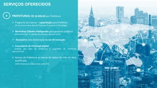 SERVIÇOS OFERECIDOS
> PREFEITURAS: R$ 10.000,00 por Prefeitura
 Programa de Líderes – capacitação para Prefeitos
03 encontros para discutir Pessoas, Processos e Tecnologia
 Workshop Cidades Inteligentes para gestores públicos
(administração, TI, gestão de pessoas, atendimento)
 Assessoria para elaboração da Lei de Inovação
 Consultoria de Presença Digital
(análise dos sites da prefeitura e sugestões de melhorias
operacionais)
 Acesso da Prefeitura ao banco de dados de mão de obra
qualificada
(100 mil pessoas capacitadas pelo ITD)
 