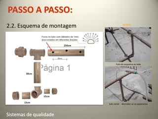PASSO A PASSO:
2.2. Esquema de montagem                FOTOS




                                 Foto do esquema ao lado




                           Sub-ramal - devirador p/ os aspersores



Sistemas de qualidade
 