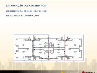 2. MARCAÇÃO DOS COLARINHOS

02 EQUIPES (02 CA) DE CADA LADO DA LAJE

01 ENCARREGADO COORDENANDO
 