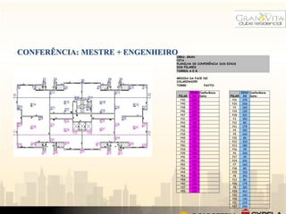 CONFERÊNCIA: MESTRE + ENGENHEIRO
                               OBRA: GRAN
                               VITA
                               PLANILHA DE CONFERÊNCIA DOS EIXOS
                               DOS PILARES
                               TORRES A E B

                               MEDIDA DA FACE NO
                               COLARINHO!!!!!
                               TORRE:         PAVTO:

                                           EIXO Conferência           EIXO Conferência
                                   PILAR    X1 Data:          PILAR    X2 Data:
                                    P30     266                P01     215
                                    P45     215                P20     266
                                    P38     130                 P2     160
                                    P46     160                P14     130
                                    P47     351                P28     421
                                    P31     175                 P3     351
                                    P43      80                P12     80
                                    P48     351                P21     175
                                    P32     310                 P4     351
                                    P39      80                 P5     160
                                    P49     160                P15     80
                                    P33      80                P22     310
                                    P50     326                P23     180
                                    P34      80                P16     25
                                    P35     310                 P6     326
                                    P41      80                P17     25
                                    P51     160                P24     201
                                    P52     351                 P7     160
                                    P36     175                P18     80
                                    P44      80                P25     310
                                    P53     351                 P8     351
                                    P54     160                P13     80
                                    P42     130                P26     175
                                    P37     266                 P9     351
                                    P55     215                P29     421
                                                               P10     160
                                                               P19     130
                                                               P11     215
                                                               P27     266
 