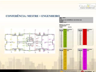 CONFERÊNCIA: MESTRE + ENGENHEIRO
                               OBRA: GRAN
                               VITA
                               PLANILHA DE CONFERÊNCIA DOS EIXOS DOS
                               PILARES
                               TORRES A E B

                               MEDIDA DA FACE NO
                               COLARINHO!!!!!
                               TORRE:         PAVTO:

                                           EIXO Conferência            EIXO Conferência
                                   PILAR    Y1 Data:           PILAR    Y2  Data:
                                     P5     108                  P7     108
                                     P4     347                  P8     347
                                     P6     398                 P17     283
                                    P15     98                  P24     153
                                    P16     289                 P18      98
                                    P22     98                  P25      98
                                    P23     159                 P35      98
                                    P32     98                  P34     159
                                    P39     98                  P41      98
                                    P33     159                 P51     108
                                    P49     108                 P52     347
                                    P50     398
                                    P48     347

                                           EIXO Conferência            EIXO Conferência
                                   PILAR    Y3 Data:           PILAR    Y4  Data:
                                     P1     511                  P9     305
                                     P2     66                  P10      66
                                     P3     305                 P13     531
                                    P12     531                 P11     511
                                    P14     66                  P19      66
                                    P20     365                 P27     365
                                    P21     531                 P26     531
                                    P28     170                 P29     170
                                    P30     365                 P36     531
                                    P38     66                  P37     365
                                    P31     531                 P42      66
                                    P45     511                 P44     531
                                    P46     66                  P54      66
                                    P47     305                 P53     305
                                    P43     531                 P55     511
 