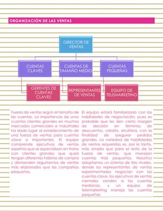 ORGANIZACIÓN DE LAS VENTAS
Fuerza de ventas según el tamaño de
las cuentas. La importancia de unos
cuantos clientes grandes en muchos
mercados comerciales e industriales
ha dado lugar al establecimiento de
una fuerza de ventas para cuentas
clave o importantes. El equipo
comprende ejecutivos de ventas
expertos que se especializan en tratos
con clientes grandes que quizá
tengan diferentes hábitos de compra
y demanden argumentos de ventas
más elaborados que las compañías
pequeñas.
El equipo estará familiarizado con las
habilidades de negociación, pues es
probable que les den cierto margen
de decisión en términos de
descuentos, crédito, etcétera, con la
finalidad de asegurar pedidos
grandes. La variedad de habilidades
de ventas requeridas es, por lo tanto,
más amplia que para el resto de la
fuerza de ventas, que manejan
cuentas más pequeñas. Nosotros
adoptamos un sistema de tres niveles,
donde los representantes de ventas
experimentados negocian con las
cuentas clave, los ejecutivos de ventas
normales venden a las cuentas
medianas, y un equipo de
telemarketing maneja las cuentas
pequeñas.
DIRECTOR DE
VENTAS
CUENTAS
CLAVES
GERENTES DE
CUENTAS
CLAVES
CUENTAS DE
TAMAÑO MEDIO
REPRESENTANTES
DE VENTAS
CUENTAS
PEQUEÑAS
EQUIPO DE
TELEMARKETING
 