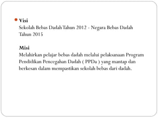 Visi 
Sekolah Bebas DadahTahun 2012 - Negara Bebas Dadah
Tahun 2015
Misi 
Melahirkan pelajar bebas dadah melalui pelaksanaan Program
Pendidikan Pencegahan Dadah ( PPDa ) yang mantap dan
berkesan dalam mempastikan sekolah bebas dari dadah.
 