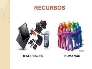RECURSOS
MATERIALES HUMANOS
 
