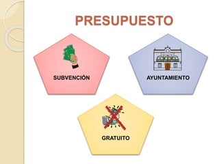 PRESUPUESTO
SUBVENCIÓN
GRATUITO
AYUNTAMIENTO
 