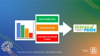 ÍNDICEDEADESÃOAOPDDE
EXECUÇÃODOSRECURSOS
REGULARIDADECOMPRESTAÇÃO
DECONTAS
 