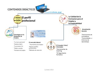 Lanbide 2014
Actualización
docente
*Asociaciones de
Formadores
*Comunidades y
Entornos de
Aprendizaje
CONTENIDOS DIDÁCTICOS
La Calidad de la
Formacion para el
Empleo y
la Empleabilidad
 