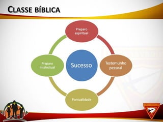 Programa do clube capelania