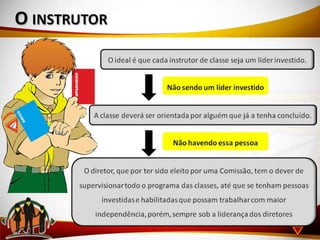 Programa do clube classes