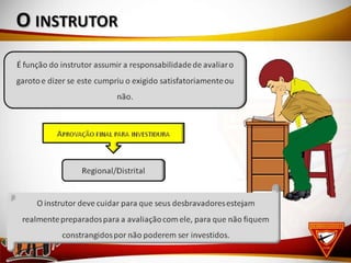 Programa do clube classes