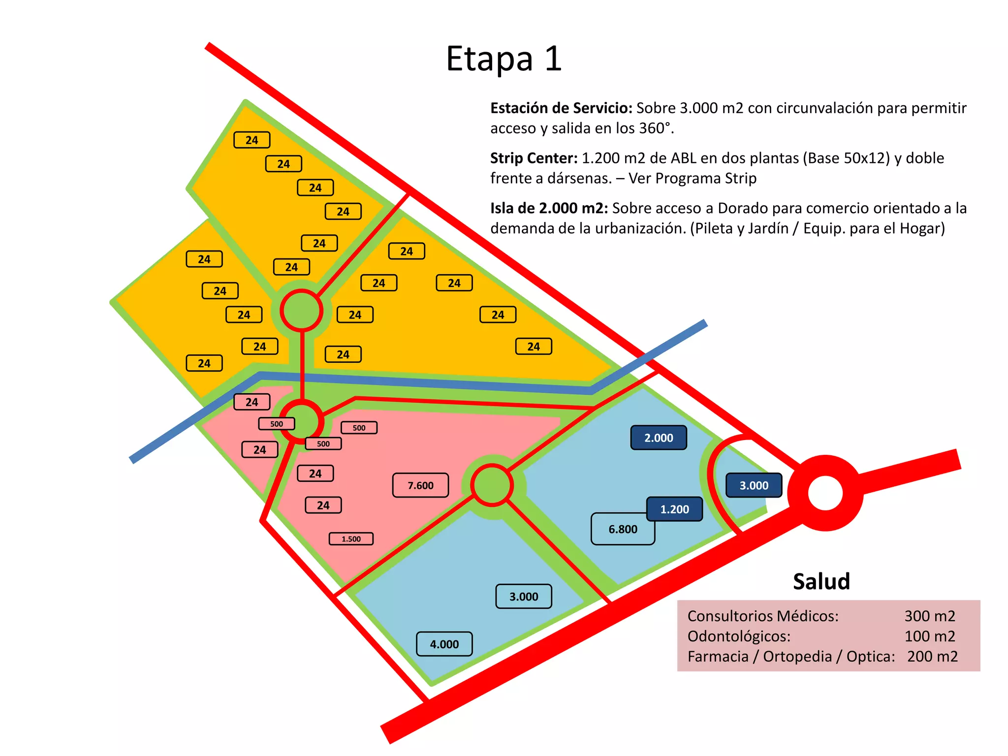 Etapa 1
Estación de Servicio: Sobre 3.000 m2 con circunvalación para permitir
acceso y salida en los 360°.
Strip Center: 1.200 m2 de ABL en dos plantas (Base 50x12) y doble
frente a dársenas. – Ver Programa Strip
Isla de 2.000 m2: Sobre acceso a Dorado para comercio orientado a la
demanda de la urbanización. (Pileta y Jardín / Equip. para el Hogar)
24
24
24
24
24
24
24
24
24
24
24
24
24
24
24
24
24
24
24
24
24
24
1.500
7.600
500500
500
4.000
3.000
2.000
3.000
6.800
1.200
Consultorios Médicos: 300 m2
Odontológicos: 100 m2
Farmacia / Ortopedia / Optica: 200 m2
Salud
 