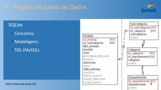 4 - Projeto de banco de Dados
•
SQLite
• Conceitos;
• Modelagem;
• SQL (MySQL).
http://www.pa.senac.br/ 8
 