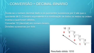 CONVERSÃO = DECIMAL-BINÁRIO
Divide-se o número decimal dado e os quocientes sucessivos por 2 até que o
quociente dê 0. O binário equivalente é a combinação de todos os restos na ordem
inversa a qual foram obtidos.
Converter 10 (decimal) em número binário.
Divisões sucessivas por dois
 
