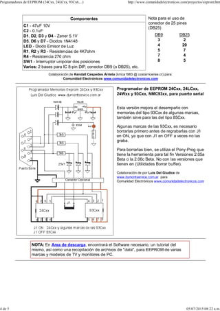 Componentes
C1 - 47uF 10V
C2 - 0.1uF
D1, D2, D3 y D4 - Zener 5.1V
D5, D6 y D7 - Diodos 1N4148
LED - Diodo Emisor de Luz
R1, R2 y R3 - Resistencias de 4K7ohm
R4 - Resistencia 270 ohm
SW1 - Interruptor unipolar dos posiciones
Varios: 2 bases para IC 8-pin DIP, conector DB9 (o DB25), etc.
Nota para el uso de
conector de 25 pines
(DB25)
DB9
3
4
5
7
8
DB25
2
20
7
4
5
Colaboración de Kendall Cespedes Arrieta (kmca1983 @ costarricense.cr) para:
Comunidad Electrónicos www.comunidadelectronicos.com
Programador de EEPROM 24Cxx, 24LCxx,
24Wxx y 93Cxx, NMC93xx, para puerto serial
Esta versión mejora el desempaño con
memorias del tipo 93Cxx de algunas marcas,
también sirve para las del tipo 85Cxx.
Algunas marcas de las 93Cxx, es necesario
borrarlas primero antes de regrabarlas con J1
en ON, ya que con J1 en OFF a veces no las
graba.
Para borrarlas bien, se utiliza el Pony-Prog que
tiene la herramienta para tal fin Versiones 2.05a
Beta o la 2.06c Beta. No con las versiones que
tienen en (Utilidades Borrar buffer).
Colaboración de por Luis Del Giudice de
www.dumontservice.com.ar para
Comunidad Electrónicos www.comunidadelectronicos.com
NOTA: En Area de descarga, encontrará el Software necesario, un tutorial del
mismo, así como una recopilación de archivos de "data", para EEPROM de varias
marcas y modelos de TV y monitores de PC.
Programadores de EEPROM (24Cxx, 24LCxx, 93Cx6,...) http://www.comunidadelectronicos.com/proyectos/eeprom.htm
4 de 5 05/07/2015 08:22 a.m.
 