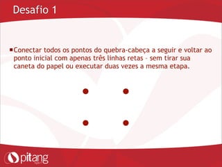 Desafio 1
Conectar todos os pontos do quebra-cabeça a seguir e voltar ao
ponto inicial com apenas três linhas retas – sem tirar sua
caneta do papel ou executar duas vezes a mesma etapa.
 