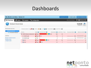 Dashboards
 