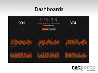 Dashboards
 