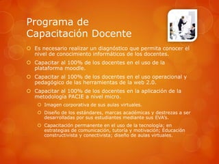 Programa de
Capacitación Docente
 Es necesario realizar un diagnóstico que permita conocer el
  nivel de conocimiento informáticos de los docentes.
 Capacitar al 100% de los docentes en el uso de la
  plataforma moodle.
 Capacitar al 100% de los docentes en el uso operacional y
  pedagógico de las herramientas de la web 2.0.
 Capacitar al 100% de los docentes en la aplicación de la
  metodología PACIE a nivel micro.
     Imagen corporativa de sus aulas virtuales.
     Diseño de los estándares, marcas académicas y destrezas a ser
      desarrolladas por sus estudiantes mediante sus EVA’s.
     Capacitación permanente en el uso de la tecnología; en
      estrategias de comunicación, tutoría y motivación; Educación
      constructivista y conectivista; diseño de aulas virtuales.
 