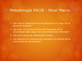 Metodología PACIE - Nivel Macro.


 ¿Se creó el Departamento de Educación en Línea con el
  personal indicado?
 ¿Se creó el Campus Virtual del Postgrado de la
  Universidad Beta según las especificaciones indicadas?
 ¿Se creó Centro de Interacción Virtual.
 ¿Se planificó la incorporación paulatina al sistema de la
  comunidad de aprendizaje?.
 