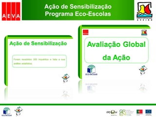 Ação de Sensibilização
Programa Eco-Escolas
 