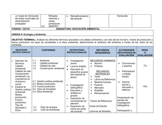 un mapa de Venezuela               Refugios      • Retroalimentación                                     Venezuela
   las áreas nacionales de            reservas y       del docente
   administración                     zonas
   protegidas                         protectoras.
                              4.2.    ANAPRO.
CODIGO: 122732                               ASIGNATURA: EDUCACIÓN AMBIENTAL

UNIDAD II: Ecología y Ambiente

OBJETIVO TERMINAL: Analizar los diferentes términos asociados a la calidad ambiental y a la vida del ser humano, modos de producción y
fuerza productiva, los tipos de sociedades y la ética ambiental, determinando la dinámica del ambiente a través de los ciclos de los
nutrientes.

   OBJETIVOS                   CONTENIDO                   ESTRATEGIAS                RECURSOS               ACTIVIDADES/    PESO
INSTRUCCIONALES                                         INSTRUCCIONALES              REQUERIDOS             ESTATEGIAS DE      %
                                                                                                             EVALUACIÓN   EVALUACIÓN

1. Describir los      1.1.   Ambiente                   •   Investigación       RECURSOS HUMANOS
   términos:          1.2.   Calidad ambiental              previa              • Alumno                     •   Comunicació
   Calidad            1.3.   Calidad de vida            •   Lectura dirigida.   • Profesor                       n asertiva      7%
   Ambiental,         1.4.   Conservación ambiental     •   Discusión en
   Calidad de vida                                          pequeños grupos            RECURSOS              •   Participación
   Conservación                                             del material de           MATERIALES                 y trabajo
   ambiental y su                                           apoyo.               •   Texto                       equipo
   importancia en                                                                •   Libros de Referencia
   el entorno         2.1. Gestión política ambiental                            •   Material Impreso        •   Informe
   social             2.2. Modos producción                                      •                               escrito y
                                                        •   Investigación            Pizarrón
2. Explicar la        2.3. Fuerza productiva                                                                     discusión y     10%
                                                            bibliográfica.       •   Marcador
   Gestión política   2.4. Tipos de Sociedad                                                                     defensa
                                                        •   Discusión y          •   Rotafolio
   ambiental,         2.5. Ética Ambiental
                                                            análisis en          •   Retroproyector
   Modos                                                    grupos.
   producción,                                          •   Exposición de                                   Presentación de
   Fuerza                                                   conclusiones en     Textos de Referencia        aportes de
   productiva,                                              plenaria                                        investigación
   Tipo de                                                                                                  bibliográfica.
                      3.1.    Flujo de energía          •   Exposición de       Guías de Estudio
   Sociedad y
                      3.2.    Ciclo de Nutrientes           cierre por parte
   Ética.                                                                       Láminas de Rotafolio        Participación y
                                                            del docente.
 