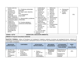 hombre sobre los                                            problemáticas          Referencia
   mismos                  2.1. Problemas ambientales          ambientales.      •    Material             •   Participación
2. Comparar las            regionales                      • Diseño de                Impreso                  interactiva.
   alternativas de         2.2. Agua, suelo, desechos.         carpetas con      •    Pizarrón             •   Prueba
   solución a los          Aire                                archivo de        •    Marcador                 objetiva
   problemas                2.3. Participación                 artículos         •    Guías de                                   10%
   ambientales de la       responsable                         informativos.          estudio
   Región, analizando                                      • Elaboración de      •    Retroproyector
   la importancia de la    3,1, Biodiversidad y problemas      informes escritos •    Artículos de
   participación global.   ambientales.                        sobre análisis de      prensa
3. Analizar los                                                problemas         •    Guías de
   problemas de            3.2. Cambios globales y             seleccionados.         Estudio
   contaminación,          condiciones ambientales.        • Lectura y análisis •     Presentaciones
   cambios globales y                                          dirigidos.             en videos.
   sus afectaciones a                                      • Discusión en        •    Video beam
   la biodiversidad y                                          pequeños
   las condiciones                                             grupos.
   ambientales del                                         • Lluvia de ideas.
   planeta.                                              • Intervención del
                                                           Docente
CODIGO: 122732                            ASIGNATURA: EDUCACION AMBIENTAL
UNIDAD IV: Proyecto Comunitario Ambiental

OBJETIVO TERMINAL: Aplicar el Paradigma de Investigación Cualitativa mediante el proceso de Investigación-Acción, utilizando la
metodología de proyectos para la búsqueda y participación activa en la solución de problemáticas ambientales presentes en la comunidad
o en el sector universitario.

   OBJETIVOS                   CONTENIDO                   ESTRATEGIAS              RECURSOS            ACTIVIDADES/          PESO
INSTRUCCIONALES                                          INSTRUCCIONALES           REQUERIDOS          ESTATEGIAS DE            %
                                                                                                        EVALUACIÓN         EVALUACIÓN

1. Identificar las         •   La Investigación-                                   RECURSOS            Presentación de
   etapas a seguir             Acción.                    •   Visitas y            HUMANOS             Trabajo escrito         20%
   en el proceso           •   Líneas de                      selección de     •   Alumno
   de la                       Investigación                  áreas,           •   Profesor            Exposición de
   investigación –             propuestas en                  instituciones,                           resultados
   acción,                                                    comunidades y                            mediante
 