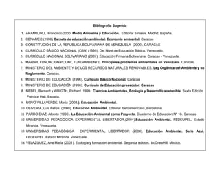 Bibliografía Sugerida

1. ARAMBURU, Francisco.2000. Medio Ambiente y Educación. Editorial Síntesis. Madrid, España.
2. CENAMEC (1996) Carpeta de educación ambiental. Economía ambiental. Caracas
3. CONSTITUCIÓN DE LA REPUBLICA BOLIVARIANA DE VENEZUELA (2000). CARACAS
4. CURRÍCULO BÁSICO NACIONAL (CBN) (1999). Del Nivel de Educación Básica. Venezuela.
5. CURRÍCULO NACIONAL BOLIVARIANO (2007). Educación Primaria Bolivariana. Caracas - Venezuela.
6. MARNR, FUNDACIÓN POLAR, FUNDAMBIENTE. Principales problemas ambientales en Venezuela. Caracas.
7. MINISTERIO DEL AMBIENTE Y DE LOS RECURSOS NATURALES RENOVABLES. Ley Orgánica del Ambiente y su
  Reglamento. Caracas.
8. MINISTERIO DE EDUCACIÓN (1996). Currículo Básico Nacional. Caracas
9. MINISTERIO DE EDUCACIÓN (1996). Currículo de Educación preescolar. Caracas
8. NEBEL, Bernard y WRIGTH, Richard. 1999. Ciencias Ambientales, Ecología y Desarrollo sostenible. Sexta Edición
   Prentice Hall. España.
9. NOVO VILLAVERDE, María (2003.). Educación Ambiental.
10. OLIVEIRA, Luis Felipe. (2000). Educación Ambiental. Editorial Iberoamericana, Barcelona.
11. PARDO DIAZ, Alberto (1995). La Educación Ambiental como Proyecto. Cuaderno de Educación Nº 18. Caracas
12. UNIVERSIDAD PEDAGÓGICA EXPERIMENTAL LIBERTADOR.(2004).Educación Ambiental. FEDEUPEL. Estado
   Miranda. Venezuela.
13. UNIVERSIDAD PEDAGÓGICA            EXPERIMENTAL LIBERTADOR (2000). Educación Ambiental. Serie Azul.
   FEDEUPEL. Estado Miranda. Venezuela.
14. VELAZQUEZ, Ana María (2001). Ecología y formación ambiental. Segunda edición. McGrawHill. Mexico.
 
