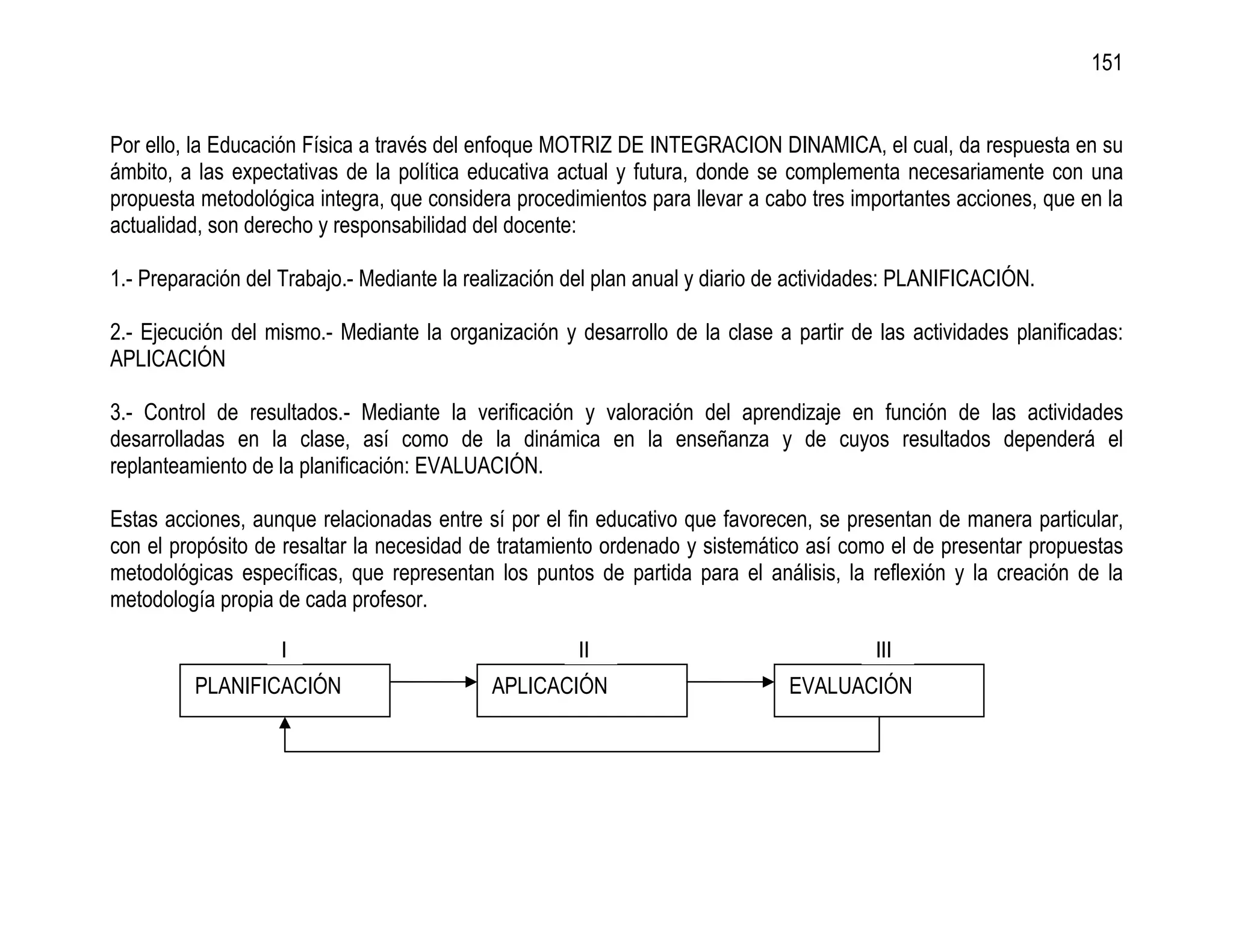 151


Por ello, la Educación Física a través del enfoque MOTRIZ DE INTEGRACION DINAMICA, el cual, da respuesta en su
ámbito, a las expectativas de la política educativa actual y futura, donde se complementa necesariamente con una
propuesta metodológica integra, que considera procedimientos para llevar a cabo tres importantes acciones, que en la
actualidad, son derecho y responsabilidad del docente:

1.- Preparación del Trabajo.- Mediante la realización del plan anual y diario de actividades: PLANIFICACIÓN.

2.- Ejecución del mismo.- Mediante la organización y desarrollo de la clase a partir de las actividades planificadas:
APLICACIÓN

3.- Control de resultados.- Mediante la verificación y valoración del aprendizaje en función de las actividades
desarrolladas en la clase, así como de la dinámica en la enseñanza y de cuyos resultados dependerá el
replanteamiento de la planificación: EVALUACIÓN.

Estas acciones, aunque relacionadas entre sí por el fin educativo que favorecen, se presentan de manera particular,
con el propósito de resaltar la necesidad de tratamiento ordenado y sistemático así como el de presentar propuestas
metodológicas específicas, que representan los puntos de partida para el análisis, la reflexión y la creación de la
metodología propia de cada profesor.

                    I                                 II                                 III
         PLANIFICACIÓN                      APLICACIÓN                         EVALUACIÓN
 