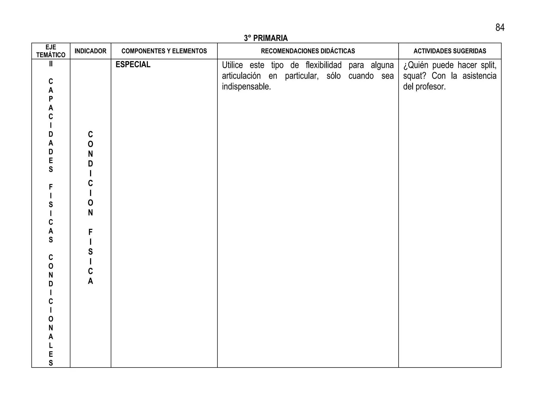 84
                                                       3° PRIMARIA
  EJE
           INDICADOR    COMPONENTES Y ELEMENTOS             RECOMENDACIONES DIDÁCTICAS             ACTIVIDADES SUGERIDAS
TEMÁTICO
   II                  ESPECIAL                   Utilice este tipo de flexibilidad para alguna ¿Quién puede hacer split,
                                                  articulación en particular, sólo cuando sea squat? Con la asistencia
   C
   A                                              indispensable.                                del profesor.
   P
   A
   C
   I
   D          C
   A          O
   D          N
   E          D
   S
              I
   F          C
   I          I
   S          O
   I          N
   C
   A          F
   S          I
              S
   C
              I
   O
   N          C
   D          A
   I
   C
   I
   O
   N
   A
   L
   E
   S
 