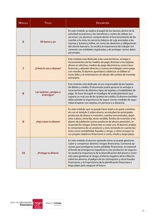 plan de educación
financiera
9
Módulo Título Descripción
6 Mi banco y yo
En este módulo se explica el papel de los bancos dentro de la
actividad económica y los beneficios y costes de utilizar sus
servicios. Los alumnos comprenderán el funcionamiento de las
cuentas a la vista, los servicios básicos de caja asociadas a las
mismas y la banca online, así como los derechos y obligaciones
del cliente bancario. Se recalca la importancia de trabajar úni-
camente con entidades registradas y de proteger ciertos datos
personales.
7 ¿Cómo lo vas a abonar?
Este módulo está dedicado a las características, ventajas e
inconvenientes de los medios de pago distintos a las tarjetas:
dinero en efectivo, medios de pago electrónicos como trans-
ferencias y adeudos directos y nuevas tecnologías como pago
con móviles. El alumno aprenderá a detectar un billete en
euros falso y se entrenará en el cálculo del cambio de moneda
extranjera.
8
Las tarjetas: ¿amigos o
enemigos?
Este módulo está dedicado al uso responsable de las tarjetas
de débito y crédito. El alumnado podrá apreciar la ventajas e
inconvenientes de distintos tipos de tarjetas y modalidades de
pago. Se hace hincapié en el peligro de endeudamiento que
supone un mal uso de las tarjetas de crédito. El alumno también
debe asimilar la importancia de seguir ciertas medidas de segu-
ridad al operar con tarjetas, en persona o a distancia.
9 ¡Haz crecer tu dinero!
En este módulo, que se puede hacer total o en parte combina-
do con el módulo 2 sobre ahorro, se estudian los principales
productos de ahorro e inversión: cuentas remuneradas, depó-
sitos a plazo, renta fija, renta variable, fondos de inversión y los
planes de jubilación (como producto de ahorro previsión), in-
cluyendo los riesgos inherentes en cada uno. El alumno analiza
la conveniencia de un producto u otro, teniendo en cuenta fac-
tores como rentabilidad, liquidez y riesgo, y cómo encajan en
sus propios objetivos financieros a corto, medio y largo plazo.
10 ¡Protege tu dinero!
En este módulo el alumno aprende cómo se puede gestionar,
cubrir y compensar distintos riesgos financieros. Conocerá op-
ciones para protegerse contra pérdidas financieras, en especial
el fondo de emergencia (repetición) y los productos de seguros.
Se recalca la importancia de la diversificación del ahorro e inver-
sión para gestionar el riesgo, el efecto negativo de la inflación
sobre los ahorros, el peligro de los chirinquitos y otros fraudes
financieros, y la importancia de la planificación financiera a
largo plazo para asegurar el futuro.
 