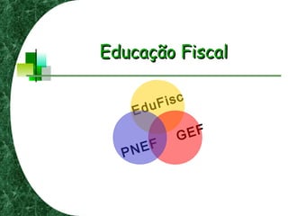 Educação FiscalEducação Fiscal
EduFisc
PNEF
GEF
 