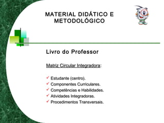 Livro do Professor
Matriz Circular IntegradoraMatriz Circular Integradora::
 Estudante (centro).Estudante (centro).
 Componentes Curriculares.Componentes Curriculares.
 Competências e Habilidades.Competências e Habilidades.
 Atividades Integradoras.Atividades Integradoras.
 Procedimentos Transversais.Procedimentos Transversais.
MATERIAL DIDÁTICO E
METODOLÓGICO
 