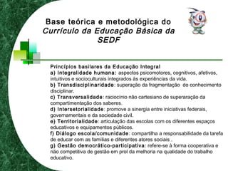 Princípios basilares da Educação Integral
a) Integralidade humana: aspectos psicomotores, cognitivos, afetivos,
intuitivos e socioculturais integrados às experiências da vida.
b) Transdisciplinaridade: superação da fragmentação do conhecimento
disciplinar.
c) Transversalidade: raciocínio não cartesiano de superaração da
compartimentação dos saberes.
d) Intersetorialidade: promove a sinergia entre iniciativas federais,
governamentais e da sociedade civil.
e) Territorialidade: articulação das escolas com os diferentes espaços
educativos e equipamentos públicos.
f) Diálogo escola/comunidade: compartilha a responsabilidade da tarefa
de educar com as famílias e diferentes atores sociais .
g) Gestão democrático-participativa: refere-se à forma cooperativa e
não competitiva de gestão em prol da melhoria na qualidade do trabalho
educativo.
Base teórica e metodológica do
Currículo da Educação Básica da
SEDF
 