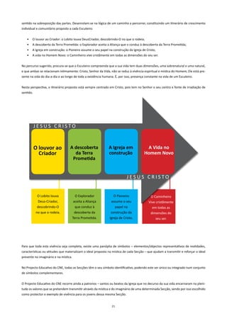 sentido na sobreposição das partes. Desenrolam-se na lógica de um caminho a percorrer, constituindo um itinerário de crescimento
individual e comunitário proposto a cada Escuteiro:


   •   O louvor ao Criador: o Lobito louva DeusCriador, descobrindo-O no que o rodeia;
   •   A descoberta da Terra Prometida: o Explorador aceita a Aliança que o conduz à descoberta da Terra Prometida;
   •   A Igreja em construção: o Pioneiro assume o seu papel na construção da Igreja de Cristo;
   •   A vida no Homem Novo: o Caminheiro vive cristãmente em todas as dimensões do seu ser.


No percurso sugerido, procura-se que o Escuteiro compreenda que a sua vida tem duas dimensões, uma sobrenatural e uma natural,
e que ambas se relacionam intimamente: Cristo, Senhor da Vida, não se reduz à vivência espiritual e mística do Homem; Ele está pre-
sente na vida do dia-a-dia e ao longo de toda a existência humana. É, por isso, presença constante na vida de um Escuteiro.


Nesta perspectiva, o itinerário proposto está sempre centrado em Cristo, pois tem no Senhor o seu centro e fonte de irradiação de
sentido.




           JESUS CRISTO


           O louvor ao             A descoberta               A Igreja em                A Vida no
             Criador                 da Terra                 construção                Homem novo
                                    Prometida


                                                                           JESUS CRISTO


            O Lobito louva               O Explorador             O Pioneiro                O Caminheiro
            Deus-Criador,               aceita a Aliança        assume o seu               Vive cristãmente
            descobrindo-O                que conduz à              papel na                  em todas as
           no que o rodeia.              descoberta da          construção da               dimensões do
                                       Terra Prometida.        Igreja de Cristo.                seu ser.




Para que toda esta vivência seja completa, existe uma panóplia de símbolos – elementos/objectos representativos de realidades,
características ou atitudes que materializam o ideal proposto na mística de cada Secção – que ajudam a transmitir e reforçar o ideal
presente no imaginário e na mística.


No Projecto Educativo do CNE, todas as Secções têm o seu símbolo identificativo, podendo este ser único ou integrado num conjunto
de símbolos complementares.


O Projecto Educativo do CNE recorre ainda a patronos – santos ou beatos da Igreja que no decurso da sua vida encarnaram na pleni-
tude os valores que se pretendem transmitir através da mística e do imaginário de uma determinada Secção, sendo por isso escolhido
como protector e exemplo de vivência para os jovens dessa mesma Secção.


                                                                21
 