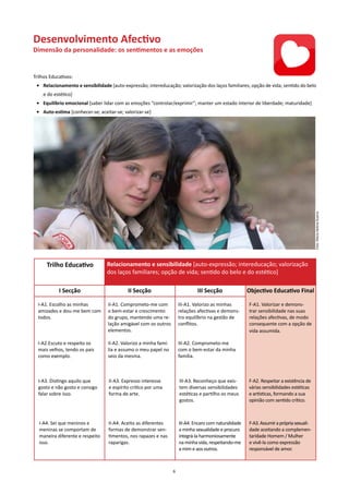 Desenvolvimento Afectivo
Dimensão da personalidade: os sentimentos e as emoções


Trilhos Educativos:
 • Relacionamento e sensibilidade [auto-expressão; intereducação; valorização dos laços familiares; opção de vida; sentido do belo
    e do estético]
 • Equilíbrio emocional [saber lidar com as emoções “controlar/exprimir”; manter um estado interior de liberdade; maturidade]
 • Auto-estima [conhecer-se; aceitar-se; valorizar-se]




                                                                                                                                           Foto: Maria Helena Guerra
      Trilho Educativo           Relacionamento e sensibilidade [auto-expressão; intereducação; valorização
                                 dos laços familiares; opção de vida; sentido do belo e do estético]

            I Secção                       II Secção                           III Secção               Objectivo Educativo Final

  I-A1. Escolho as minhas         II-A1. Comprometo-me com            III-A1. Valorizo as minhas        F-A1. Valorizar e demons-
  amizades e dou-me bem com       o bem-estar e crescimento           relações afectivas e demons-      trar sensibilidade nas suas
  todos.                          do grupo, mantendo uma re-          tro equilíbrio na gestão de       relações afectivas, de modo
                                  lação amigável com os outros        conflitos.                        consequente com a opção de
                                  elementos.                                                            vida assumida.

  I-A2.Escuto e respeito os       II-A2. Valorizo a minha famí-       III-A2. Comprometo-me
  mais velhos, tendo os pais      lia e assumo o meu papel no         com o bem-estar da minha
  como exemplo.                   seio da mesma.                      família.



  I-A3. Distingo aquilo que       II-A3. Expresso interesse           III-A3. Reconheço que exis-       F-A2. Respeitar a existência de
  gosto e não gosto e consigo     e espírito crítico por uma          tem diversas sensibilidades       várias sensibilidades estéticas
  falar sobre isso.               forma de arte.                      estéticas e partilho os meus      e artísticas, formando a sua
                                                                      gostos.                           opinião com sentido crítico.



  I-A4. Sei que meninos e         II-A4. Aceito as diferentes         III-A4. Encaro com naturalidade   F-A3. Assumir a própria sexuali-
  meninas se comportam de         formas de demonstrar sen-           a minha sexualidade e procuro     dade aceitando a complemen-
  maneira diferente e respeito    timentos, nos rapazes e nas         integrá-la harmoniosamente        taridade Homem / Mulher
  isso.                           raparigas.                          na minha vida, respeitando-me     e vivê-la como expressão
                                                                      a mim e aos outros.               responsável de amor.



                                                                  6
 