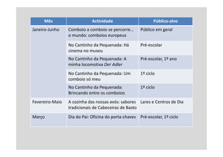 0B                               $                  (#)        )
C     6C #                                          *+


                         #       * "         72     * 6

                         #       * "         9      * 6         ,;
                 #               (
                         #       * "         =      ,;
                         5
                         #       * "                ,;


H (    6     9   4 #                   (5           @                    A


             A       *       :              6 # (   * 6         ,;
 