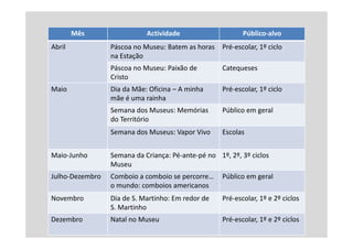 0B                                   $                      (#)        )
9              *2                                      #   * 6             ,;
                    3
               *2                        *                       "

               A                 :           K9    #       * 6             ,;
                                     #
               &                                   5       *+
                         5
               &                              G    G(      3


        6C #   &                             * 6   6       ,; <; .;

C # 6A 4                                                   *+

    (          A        &%           #   3                 * 6             ,; <;
               &%            #
A 4                                                        * 6             ,; <;
 
