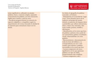 Universidad del Pacífico
Escuela de Educación
Alumna de Pregrado: Angelina Barraza
 
 
temas significativos, utilizando sus propias          los títulos, la tipografía, las palabras
palabras, frases y oraciones simples, separando       conocidas y el formato.
correctamente las palabras, con letra manuscrita      - Participación en la actividad de “jugar
legible para sí mismo y para los otros.               a leer” textos literarios breves de la
- Incorporar progresivamente la corrección de         tradición oral propia del mundo
aspectos caligráficos y ortográficos según los        infantil, con patrones de lenguaje claros
requerimientos de la tarea, buscando la claridad de   y predecibles, que utilicen reiteraciones,
la expresión para comunicarse mejor con los           rimas y ritmos muy marcados, tales
demás.                                                como rondas, poemas, retahílas y
                                                      adivinanzas.
                                                      - Identificación, en los textos que leen,
                                                      de palabras a primera vista a partir de
                                                      sus características gráficas (vocabulario
                                                      visual), relacionándolas con otras
                                                      palabras.
                                                      - Reconocimiento y denominación de
                                                      todas las letras del alfabeto y su
                                                      correspondencia con uno o más
                                                      sonidos, para referirse a palabras
                                                      encontradas en los textos que leen.
                                                      - Lectura comprensiva de textos
                                                      significativos en los que aparezcan
                                                      palabras con tipos de sílaba,
                                                      progresivamente más complejas.
                                                      - Lectura comprensiva, oral y



        
 