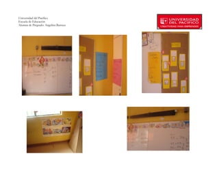 Universidad del Pacífico
Escuela de Educación
Alumna de Pregrado: Angelina Barraza
 
 




        
 