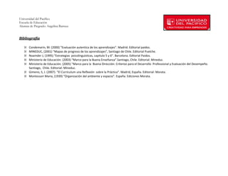 Universidad del Pacífico
Escuela de Educación
Alumna de Pregrado: Angelina Barraza
 
 
Bibliografía  
 
    ℵ Condemarin, M. (2000) “Evaluación autentica de los aprendizajes”. Madrid. Editorial paidos. 
    ℵ MINEDUC, (2001) “Mapas de progreso de los aprendizajes”, Santiago de Chile. Editorial Puelche. 
    ℵ Noamder J, (1995) “Estrategias  psicolinguisticas, capitulo 5 y 6”. Barcelona. Editorial Paidos. 
    ℵ Ministerio de Educación. (2003) “Marco para la Buena Enseñanza”.Santiago, Chile. Editorial: Mineduc. 
    ℵ Ministerio de Educación. (2005) “Marco para la  Buena Dirección: Criterios para el Desarrollo  Professional y Evaluación del Desempeño. 
      Santiago,  Chile. Editorial: Mineduc. 
    ℵ Gimeno, S, J. (2007). “El Currículum una Reflexión  sobre la Práctica”. Madrid, España. Editorial: Morata. 
    ℵ Montessori María, (1939) “Organización del ambiente y espacio”. España. Ediciones Morata. 
       




         
 