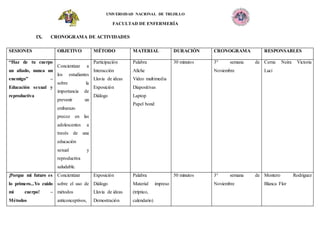 UNIVERSIDAD NACIONAL DE TRUJILLO
FACULTAD DE ENFERMERÍA
IX. CRONOGRAMA DE ACTIVIDADES
SESIONES OBJETIVO MÉTODO MATERIAL DURACIÓN CRONOGRAMA RESPONSABLES
“Haz de tu cuerpo
un aliado, nunca un
enemigo” –
Educación sexual y
reproductiva
Concientizar a
los estudiantes
sobre la
importancia de
prevenir un
embarazo
precoz en las
adolescentes a
través de una
educación
sexual y
reproductiva
saludable.
Participación
Interacción
Lluvia de ideas
Exposición
Diálogo
Palabra
Afiche
Video multimedia
Diapositivas
Laptop
Papel bond
30 minutos 3° semana de
Noviembre
Cerna Neira Victoria
Luci
¡Porque mi futuro es
lo primero...Yo cuido
mi cuerpo! –
Métodos
Concientizar
sobre el uso de
métodos
anticonceptivos,
Exposición
Diálogo
Lluvia de ideas
Demostración
Palabra
Material impreso
(tríptico,
calendario)
50 minutos 3° semana de
Noviembre
Montero Rodriguez
Blanca Flor
 