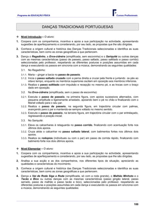 Programa de EDUCAÇÂO FÍSICA                                                          Cursos Profissionais




                      DANÇAS TRADICIONAIS PORTUGUESAS

   Nível Introdução – O aluno:
1. Coopera com os companheiros, incentiva e apoia a sua participação na actividade, apresentando
   sugestões de aperfeiçoamento e considerando, por seu lado, as propostas que lhe são dirigidas.
2. Conhece a origem cultural e histórica das Danças Tradicionais seleccionadas e identifica as suas
   características, bem como as zonas geográficas a que pertencem.
3. Dança o Regadinho, a Erva-cidreira (simplificada, sem escovinha) e o Sariquité ou outras danças
   com as mesmas características (passo de passeio, passo saltado, passo saltitado e passo corrido)
   seleccionadas pelo professor, respeitando as diferentes posturas e posições assumidas em cada
   dança e executando os passos em sincronia com a música, demonstrando as seguintes qualidades:
   3.1.   No Regadinho:
   3.1.1. Maria – gingar a bacia no passo de passeio.
   3.1.2. Inicia o passo saltado cruzado com a perna direita a cruzar pela frente e juntando os pés ao
          oitavo tempo, enquanto os membros superiores oscilam em oposição aos membros inferiores.
   3.1.3. Realiza o passo saltitado com impulsão e recepção no mesmo pé, e as trocas com o braço
          dado em oposição.
   3.2.   Na Erva-cidreira (simplificada, sem o passo de escovinha):
   3.2.1. Executa o passo de passeio, na primeira figura, com apoios sucessivos alternados, com
          pequena amplitude e ligeiramente arrastado, apoiando bem o pé no chão e finalizando com o
          Manel voltado para o seu par.
   3.2.2. Realiza o passo de passeio, na segunda figura, em trajectória circular com palmas,
          avançando para o par e mantendo-se sempre voltado no mesmo sentido.
   3.2.3. Executa o passo de passeio, na terceira figura, em trajectória circular com o par entrelaçado,
          regressando à posição inicial.
   3.3.   No Sariquité:
   3.3.1. Eleva os calcanhares à retaguarda no passo corrido, finalizando com acentuação forte nos
          últimos dois apoios.
   3.3.2. Cruza atrás o calcanhar no passo saltado lateral, com batimentos fortes nos últimos dois
          apoios.
   3.3.3. Realiza os rodopios (individuais ou com o par) em passo de corrida rápido, finalizando com
          batimento forte nos dois últimos apoios.

   Nível Elementar – O aluno:
1. Coopera com os companheiros, incentiva e apoia a sua participação na actividade, apresentando
   sugestões de aperfeiçoamento e considerando, por seu lado, as propostas que lhe são dirigidas.
2. Analisa a sua acção e as dos companheiros, nos diferentes tipos de situação, apreciando as
   qualidades e características do movimento.
3. Conhece a origem cultural e histórica das Danças Tradicionais seleccionadas e identifica as suas
   características, bem como as zonas geográficas a que pertencem.
4. Dança a Vai de Roda Siga a Roda (simplificada, só com a roda grande), o Malhão Minhoto e o
   Tacão e Bico ou outras danças com as mesmas características (passo gingão lateral, passo
   serrado, passo de malhão e passo tacão e bico), seleccionadas pelo professor, respeitando as
   diferentes posturas e posições assumidas em cada dança e executando os passos em sincronia com
   a música, demonstrando as seguintes qualidades:




                                                                                                     100
 