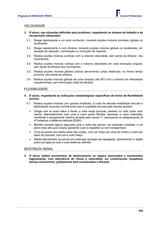 Programa de EDUCAÇÂO FÍSICA                                                      Cursos Profissionais



     VELOCIDADE

     3. O aluno, nas situações definidas pelo professor, respeitando os tempos de trabalho e de
        recuperação adequados:
      3.1.   Reage rapidamente a um sinal conhecido, iniciando acções motoras previstas, globais ou
             localizadas.
      3.2.   Reage rapidamente e com eficácia, iniciando acções motoras globais ou localizadas, em
             situação de selecção, combinação ou correcção de resposta.
      3.3.   Realiza acções motoras acíclicas com a máxima velocidade, sem perda de eficácia dos
             movimentos.
      3.4.   Realiza acções motoras cíclicas com a máxima velocidade em cada execução singular,
             sem perda de eficácia dos movimentos.
      3.5.   Realiza acções motoras globais cíclicas percorrendo curtas distâncias, no menor tempo
             possível, sem perda de eficácia.
      3.6.   Realiza acções motoras globais de curta duração (até 45") com o máximo de intensidade
             naquele tempo, sem diminuição nítida de eficácia.

     FLEXIBILIDADE

     4. O aluno, respeitando as indicações metodológicas específicas do treino de flexibilidade
        (activa):
      4.1.   Realiza acções motoras com grande amplitude, à custa de elevada mobilidade articular e
             elasticidade muscular (contribuindo para a qualidade de execução dessas acções).
             Chega com as duas mãos à frente, o mais longe possível, sentado no chão (seat- and-
             reach), alternadamente com uma e outra perna flectida, deixando a outra estendida,
             mantendo o alongamento máximo durante pelo menos 1”, alcançando ou ultrapassando (à
             4ª tentativa) a distância definida (ZSAF).
             Mantém durante alguns segundos uma e outra das pernas, em extensão completa, a um
             plano mais alto que a bacia, apoiando o pé no espaldar ou num companheiro.
             Toca as pontas dos dedos atrás das costas, com um braço por cima do ombro e outro por
             baixo do cotovelo, com um e outro braço.
             Afasta lateralmente as pernas em extensão (posição de espargata), aproximando a região
             pubo-coccígea do solo a uma distância definida.

     DESTREZA GERAL

     5. O aluno realiza movimentos de deslocamento no espaço associados a movimentos
        segmentares, com alternância de ritmos e velocidade, em combinações complexas
        desses movimentos, globalmente bem coordenadas e eficazes.




                                                                                                 104
 