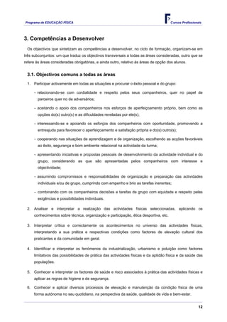 Programa de EDUCAÇÂO FÍSICA                                                            Cursos Profissionais




3. Competências a Desenvolver
 Os objectivos que sintetizam as competências a desenvolver, no ciclo de formação, organizam-se em
três subconjuntos: um que traduz os objectivos transversais a todas as áreas consideradas, outro que se
refere às áreas consideradas obrigatórias, e ainda outro, relativo às áreas de opção dos alunos.


 3.1. Objectivos comuns a todas as áreas
 1. Participar activamente em todas as situações e procurar o êxito pessoal e do grupo:

      - relacionando-se com cordialidade e respeito pelos seus companheiros, quer no papel de
        parceiros quer no de adversários;

      - aceitando o apoio dos companheiros nos esforços de aperfeiçoamento próprio, bem como as
        opções do(s) outro(s) e as dificuldades reveladas por ele(s);

      - interessando-se e apoiando os esforços dos companheiros com oportunidade, promovendo a
        entreajuda para favorecer o aperfeiçoamento e satisfação própria e do(s) outro(s);

      - cooperando nas situações de aprendizagem e de organização, escolhendo as acções favoráveis
        ao êxito, segurança e bom ambiente relacional na actividade da turma;

      - apresentando iniciativas e propostas pessoais de desenvolvimento da actividade individual e do
        grupo, considerando as que são apresentadas pelos companheiros com interesse e
        objectividade;

      - assumindo compromissos e responsabilidades de organização e preparação das actividades
        individuais e/ou de grupo, cumprindo com empenho e brio as tarefas inerentes;

      - combinando com os companheiros decisões e tarefas de grupo com equidade e respeito pelas
        exigências e possibilidades individuais.

 2. Analisar e interpretar a realização das actividades físicas seleccionadas, aplicando os
     conhecimentos sobre técnica, organização e participação, ética desportiva, etc.

 3. Interpretar crítica e correctamente os acontecimentos no universo das actividades físicas,
     interpretando a sua prática e respectivas condições como factores de elevação cultural dos
     praticantes e da comunidade em geral.

 4. Identificar e interpretar os fenómenos da industrialização, urbanismo e poluição como factores
     limitativos das possibilidades de prática das actividades físicas e da aptidão física e da saúde das
     populações.

 5. Conhecer e interpretar os factores de saúde e risco associados à prática das actividades físicas e
     aplicar as regras de higiene e de segurança.

 6. Conhecer e aplicar diversos processos de elevação e manutenção da condição física de uma
     forma autónoma no seu quotidiano, na perspectiva da saúde, qualidade de vida e bem-estar.


                                                                                                         12
 