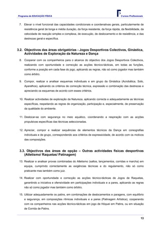 Programa de EDUCAÇÂO FÍSICA                                                           Cursos Profissionais


 7. Elevar o nível funcional das capacidades condicionais e coordenativas gerais, particularmente de
    resistência geral de longa e média duração, da força resistente, da força rápida, da flexibilidade, da
    velocidade de reacção simples e complexa, de execução, de deslocamento e de resistência, e das
    destrezas geral e específica.



3.2. Objectivos das áreas obrigatórias - Jogos Desportivos Colectivos, Ginástica,
     Actividades de Exploração da Natureza e Dança
 8. Cooperar com os companheiros para o alcance do objectivo dos Jogos Desportivos Colectivos,
     realizando com oportunidade e correcção as acções técnico-tácticas, em todas as funções,
     conforme a posição em cada fase do jogo, aplicando as regras, não só como jogador mas também
     como árbitro.

 9. Compor, realizar e analisar esquemas individuais e em grupo da Ginástica (Acrobática, Solo,
     Aparelhos), aplicando os critérios de correcção técnica, expressão e combinação das destrezas e
     apreciando os esquemas de acordo com esses critérios.


 10. Realizar actividades de exploração da Natureza, aplicando correcta e adequadamente as técnicas
     específicas, respeitando as regras de organização, participação e, especialmente, de preservação
     da qualidade do ambiente.


 11. Deslocar-se com segurança no meio aquático, coordenando a respiração com as acções
     propulsivas específicas das técnicas seleccionadas.


 12. Apreciar, compor e realizar sequências de elementos técnicos da Dança em coreografias
     individuais e de grupo, correspondendo aos critérios de expressividade, de acordo com os motivos
     das composições.



 3.3. Objectivos das áreas de opção – Outras actividades físicas desportivas
    (Atletismo/ Raquetas/ Patinagem)

 13. Realizar e analisar provas combinadas do Atletismo (saltos, lançamentos, corridas e marcha) em
    equipa, cumprindo correctamente as exigências técnicas e do regulamento, não só como
    praticante mas também como juiz.

 14. Realizar com oportunidade e correcção as acções técnico-tácticas de Jogos de Raquetas,
    garantindo a iniciativa e ofensividade em participações individuais e a pares, aplicando as regras
    não só como jogador mas também como árbitro.

 15. Utilizar adequadamente os patins, em combinações de deslocamentos e paragens, com equilíbrio
    e segurança, em composições rítmicas individuais e a pares (Patinagem Artística), cooperando
    com os companheiros nas acções técnico-tácticas em jogo de Hóquei em Patins, ou em situação
    de Corrida de Patins.


                                                                                                        13
 