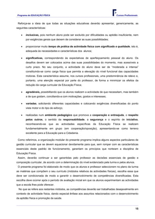 Programa de EDUCAÇÂO FÍSICA                                                           Cursos Profissionais


 Reforça-se a ideia de que todas as situações educativas deverão apresentar, genericamente, as
seguintes características:

    •   inclusivas, pois nenhum aluno pode ser excluído por dificuldades ou aptidão insuficiente, nem
        por exigências gerais que deixem de considerar as suas possibilidades;

    •   proporcionar muito tempo de prática de actividade física com significado e qualidade, isto é,
        adequada às necessidades e características dos alunos;

    •   significativas, correspondendo às expectativas de aperfeiçoamento pessoal do aluno. Os
        desafios devem ser colocados acima das suas possibilidades do momento, mas acessíveis a
        curto prazo. No seu conjunto, a actividade do aluno deve ser de “moderada a intensa”
        constituindo-se como carga física que permita a elevação do nível funcional das capacidades
        motoras. Esta característica assume, nos cursos profissionais, uma predominância de relevo e,
        portanto, uma atenção especial por parte do professor, de forma a minimizar os efeitos da
        redução da carga curricular da Educação Física;

    •   agradáveis, possibilitando que os alunos realizem a actividade de que necessitam, mas também
        a de que gostam, conciliando-a com motivações, gostos e interesses;

    •   variadas, solicitando diferentes capacidades e colocando exigências diversificadas do ponto
        vista motor e do tipo de esforço;

    •   realizadas num ambiente pedagógico que promova a cooperação e entreajuda, o respeito
        pelos outros, o sentido da responsabilidade, a segurança e o espírito de iniciativa,
        reconhecendo-se      que   as   actividades   específicas   da   Educação   Física   se   realizam
        fundamentalmente em grupo (em cooperação/oposição), apresentando-se como terreno
        excelente para a Educação para a Cidadania.

 Como referimos, a organização modular do presente programa implica alguns aspectos particulares de
gestão curricular que se devem equacionar devidamente para que, sem romper com as características
essenciais deste padrão de funcionamento, garantam os princípios que norteiam a disciplina de
Educação Física.
 Assim, deverão continuar a ser garantidas pelo professor as decisões essenciais de gestão e
composição curricular, de acordo com a determinação do nível evidenciado pela turma e pelos alunos.
 O presente programa foi elaborado de modo que os alunos e professor seleccionem no plano da turma
as matérias que compõem o seu currículo (módulos relativos às actividades físicas), escolha essa que
deve ser condicionada de modo a garantir o desenvolvimento de competências diversificadas. Esta
escolha deve ocorrer após o período de avaliação inicial em que os alunos experimentam as actividades
que a escola lhes pode oferecer.
 No que se refere aos restantes módulos, as competências deverão ser trabalhadas desejavelmente em
contexto de actividade física, dando especial ênfase aos assuntos relacionados com o desenvolvimento
da aptidão física e promoção da saúde.



                                                                                                        15
 
