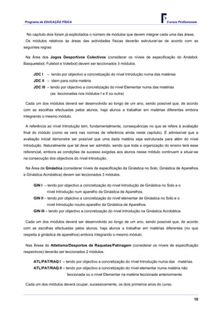 Programa de EDUCAÇÂO FÍSICA                                                           Cursos Profissionais



 No capítulo dois foram já explicitados o número de módulos que devem integrar cada uma das áreas.
 Os módulos relativos às áreas das actividades físicas deverão estruturar-se de acordo com as
seguintes regras:

 Na Área dos Jogos Desportivos Colectivos (considerar os níveis de especificação do Andebol,
Basquetebol, Futebol e Voleibol) devem ser leccionados 3 módulos.

     JDC I    – tendo por objectivo a concretização do nível Introdução numa das matérias
     JDC II – idem para outra matéria
     JDC III – tendo por objectivo a concretização do nível Elementar numa das matérias
               (as leccionadas nos módulos I e II ou outra)

 Cada um dos módulos deverá ser desenvolvido ao longo de um ano, sendo possível que, de acordo
com as escolhas efectuadas pelos alunos, haja alunos a trabalhar em matérias diferentes embora
integrando o mesmo módulo.

 A referência ao nível Introdução tem, fundamentalmente, consequências no que se refere à avaliação
final do módulo (como se verá nas normas de referência ainda neste capítulo). É admissível que a
avaliação inicial demonstre ser possível que uma dada matéria seja estruturada para além do nível
Introdução. Naturalmente que tal deve ser admitido, sendo que toda a organização do ensino terá esse
referencial, embora as condições de sucesso exigidas aos alunos nesse módulo continuem a situar-se
na consecução dos objectivos do nível Introdução.

 Na Área da Ginástica (considerar níveis de especificação da Ginástica no Solo, Ginástica de Aparelhos
e Ginástica Acrobática) devem ser leccionados 3 módulos.

     GIN I – tendo por objectivo a concretização do nível Introdução de Ginástica no Solo e o
             nível Introdução num aparelho da Ginástica de Aparelhos.
     GIN II – tendo por objectivo a concretização do nível elementar de Ginástica no Solo e o
             nível Introdução noutro aparelho da Ginástica de Aparelhos.
     GIN III – tendo por objectivo a concretização do nível Introdução na Ginástica Acrobática.

 Cada um dos módulos deverá ser desenvolvido ao longo de um ano, sendo possível que, de acordo
com as escolhas efectuadas pelos alunos, haja alunos a trabalhar em matérias diferentes (no que
respeita à ginástica de aparelhos) embora integrando o mesmo módulo.

 Nas Áreas do Atletismo/Desportos de Raquetas/Patinagem (considerar os níveis de especificação
respectivos) deverão ser leccionados 2 módulos.

     ATL/PAT/RAQ I – tendo por objectivo a concretização do nível Introdução numa das matérias.
     ATL/PAT/RAQ II – tendo por objectivo a concretização do nível elementar numa matéria não
                         leccionada ou o nível Elementar na matéria leccionada anteriormente.

 Cada um dos módulos deverá ocupar, sucessivamente, os dois primeiros anos do curso.


                                                                                                        16
 